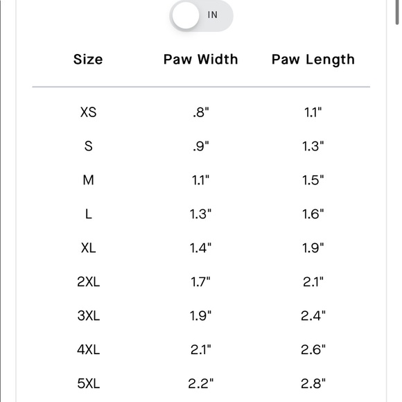 Canada Pooch Dog Wellies 3XL - Picture 7 of 7